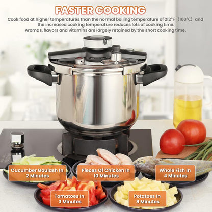 Lot Imported Unique Pro 4+6L Stainless Steel Pressure Cooker With Steamer